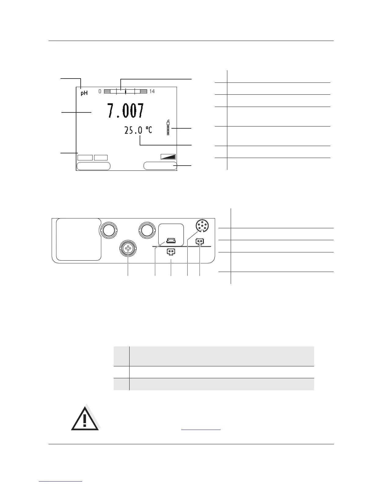 Page #15 background image