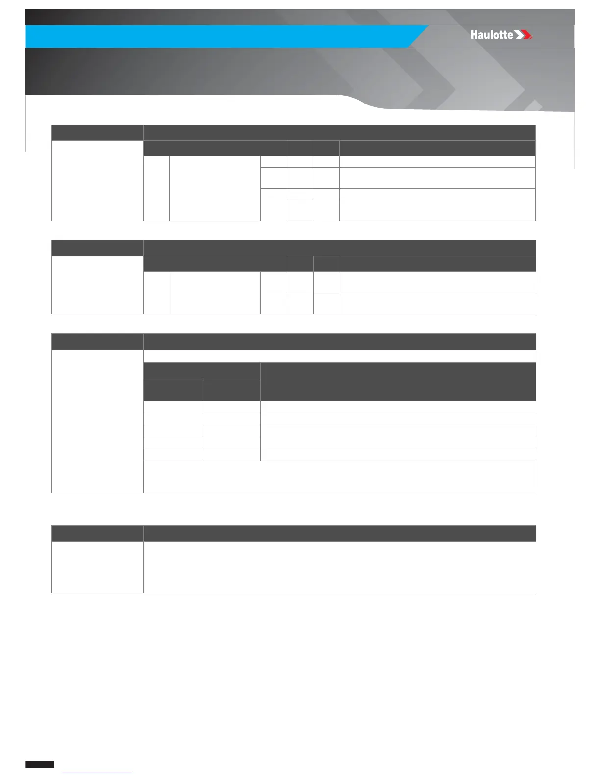 Page #98 background image