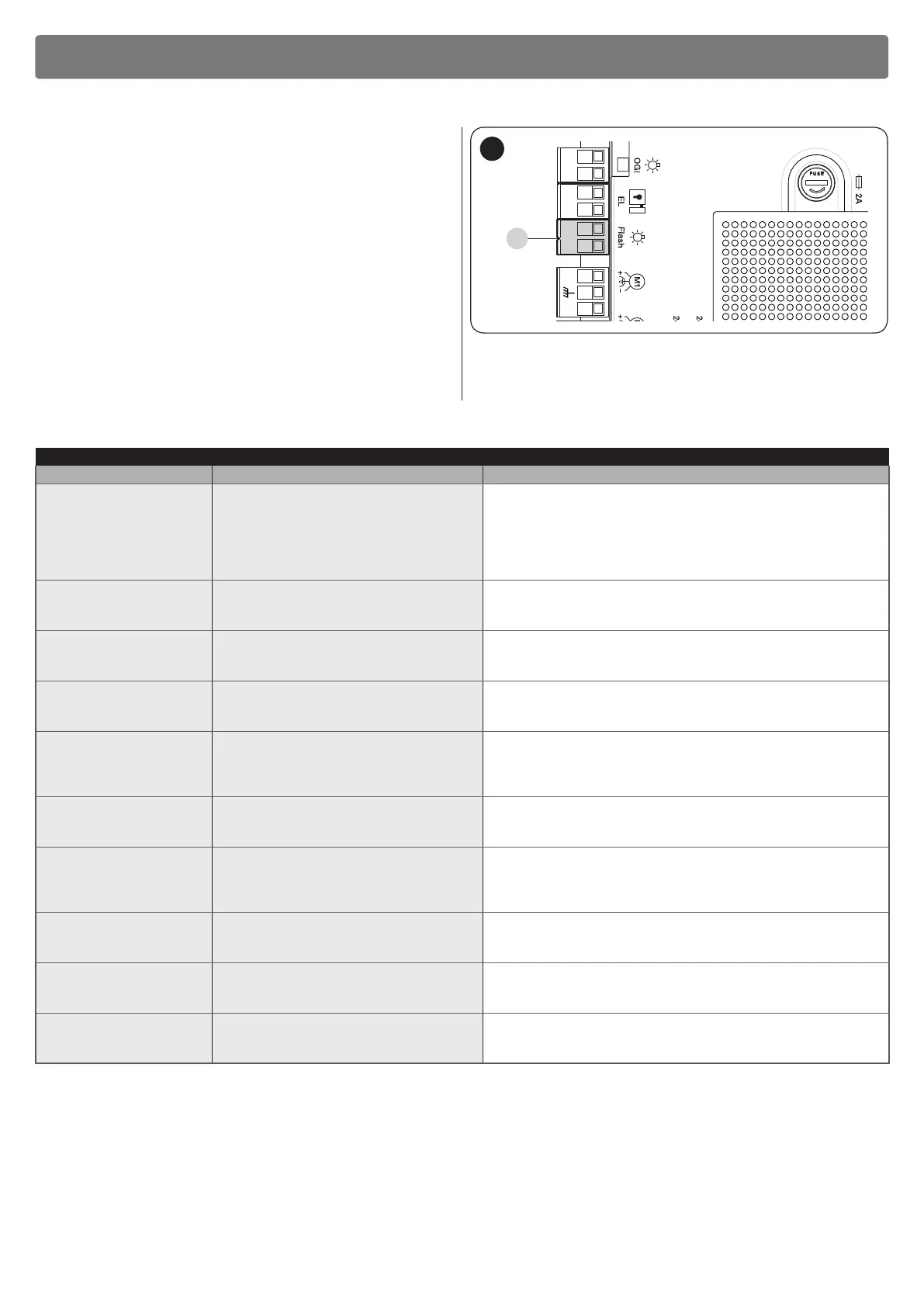 Page #25 background image