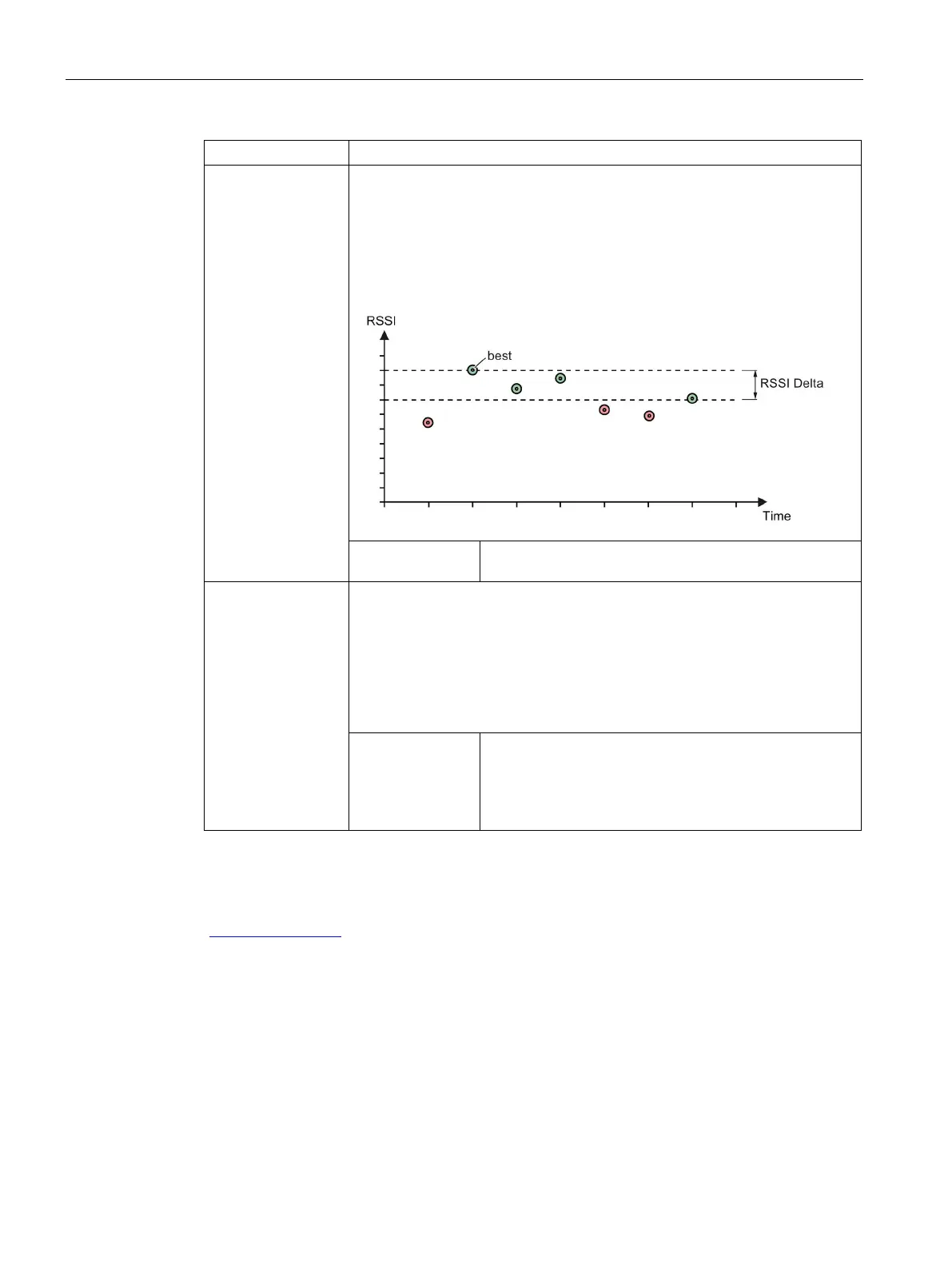 Page #62 background image