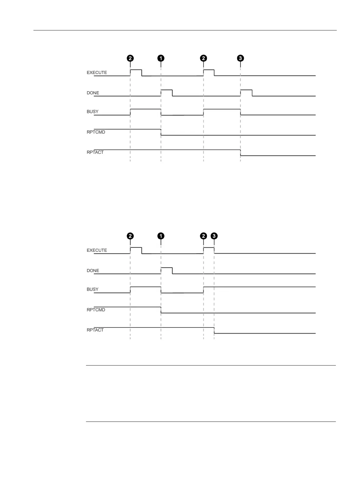 Page #151 background image