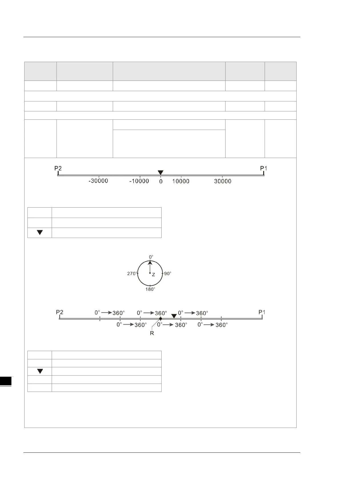 Page #287 background image