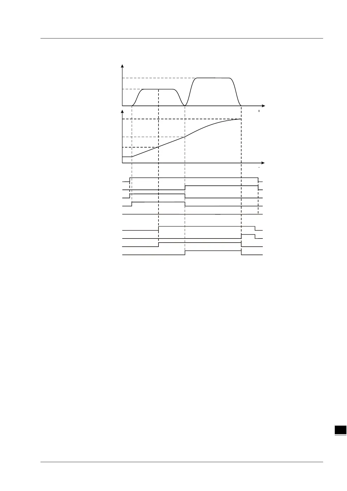 Page #304 background image