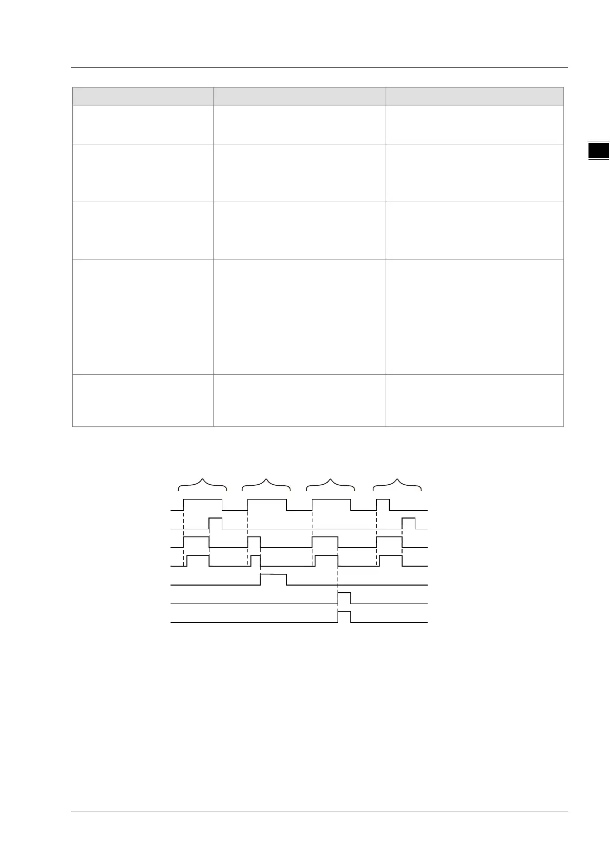 Page #338 background image