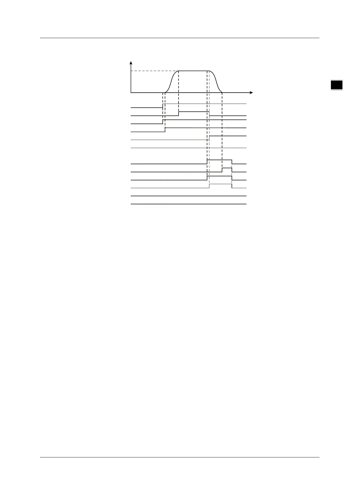 Page #358 background image