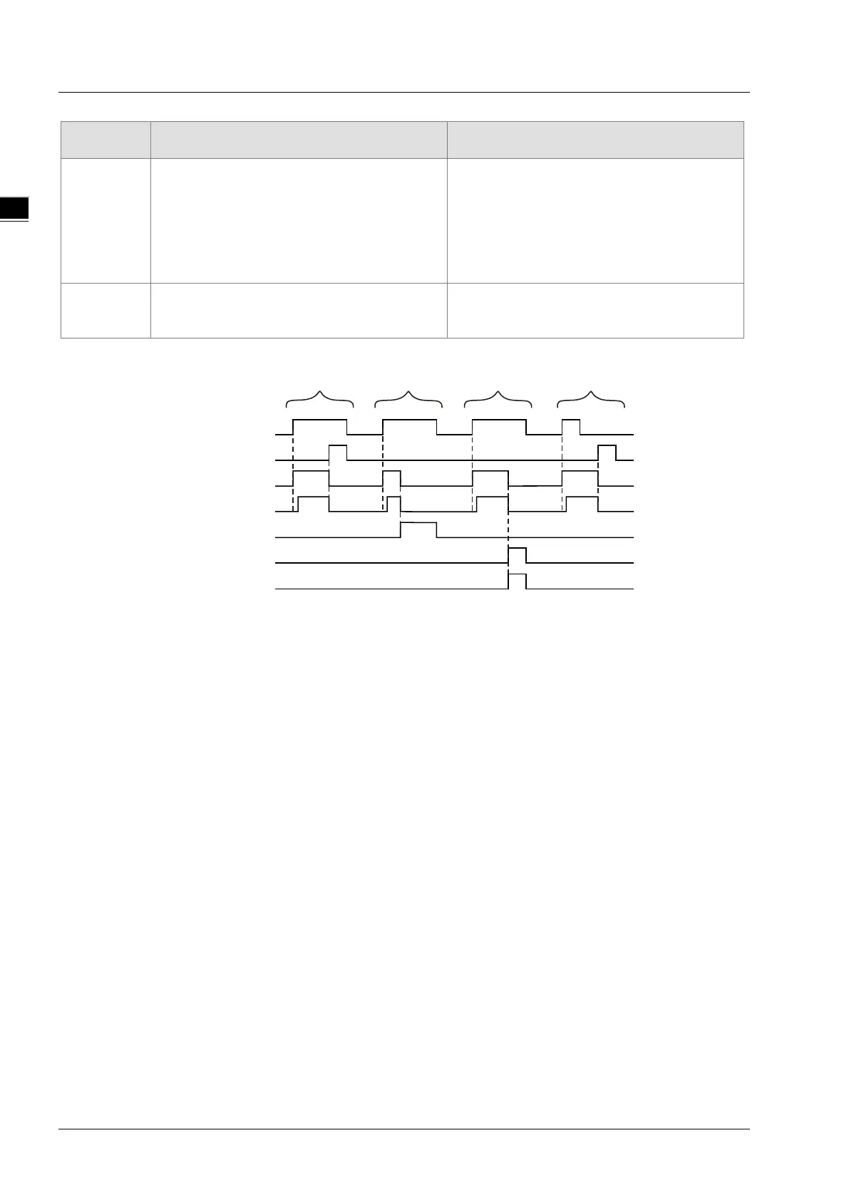 Page #361 background image