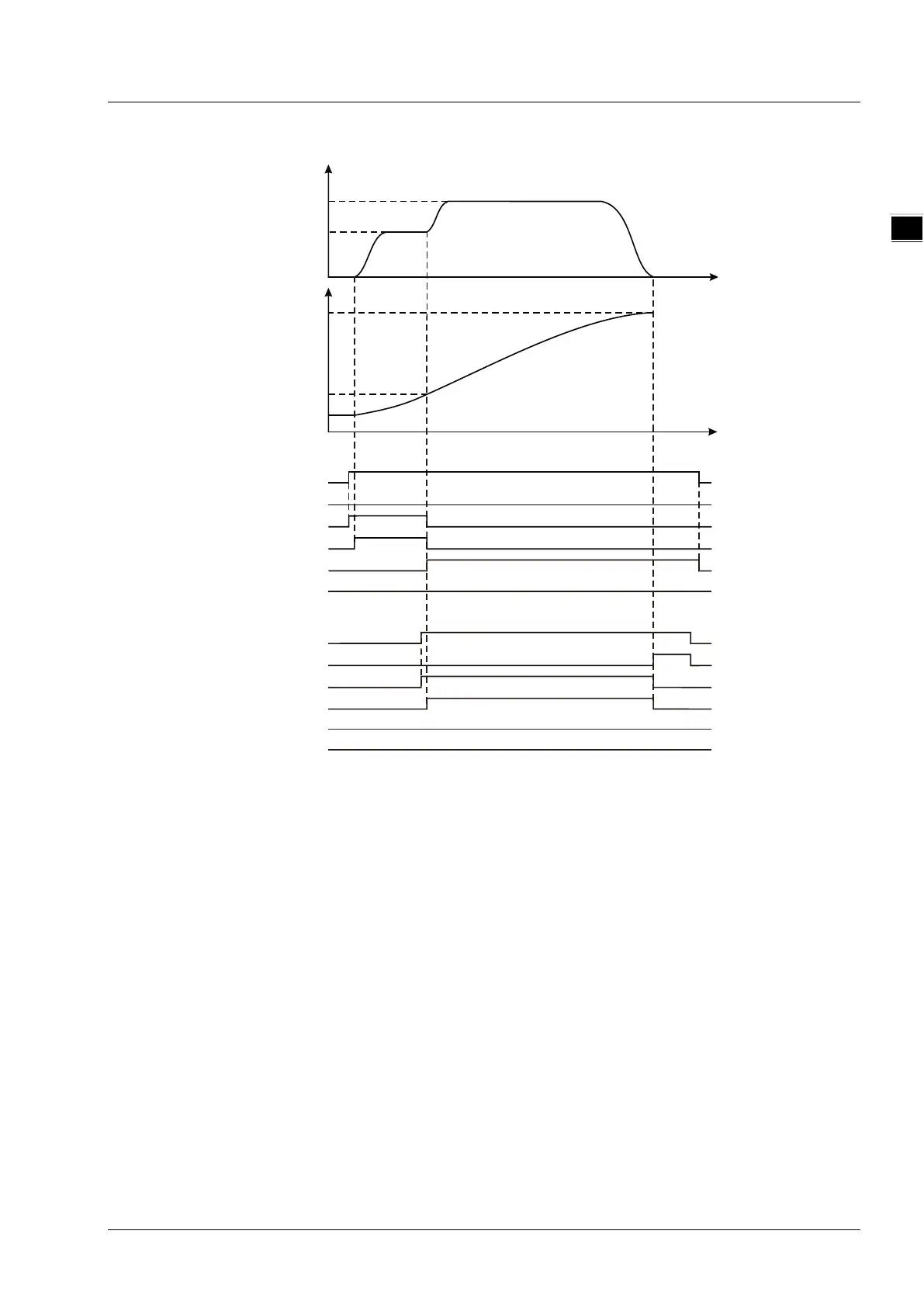 Page #366 background image