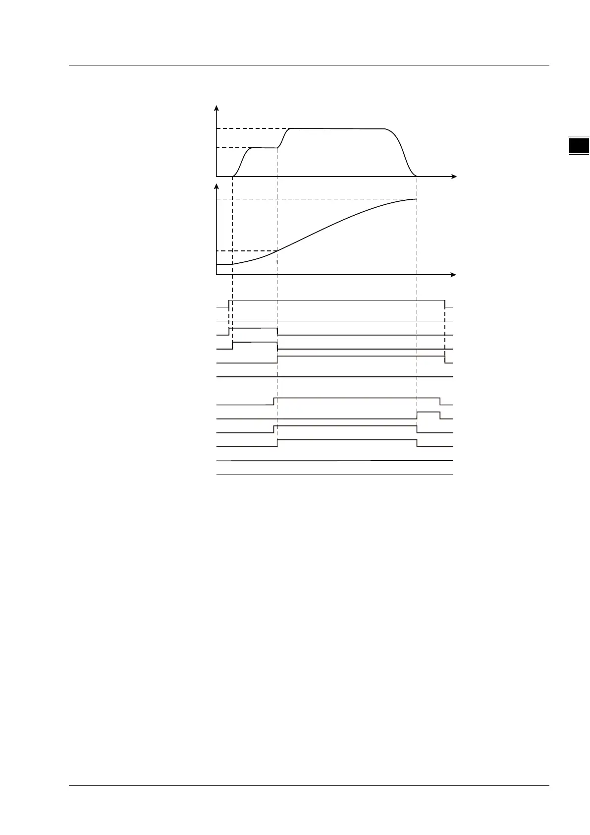 Page #374 background image
