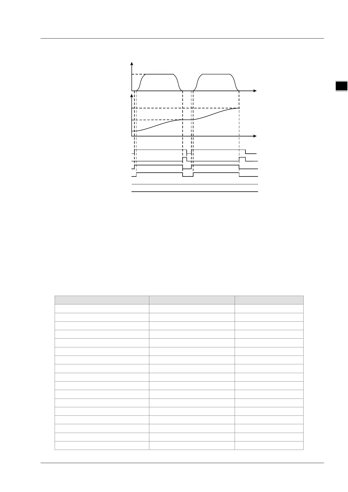 Page #388 background image