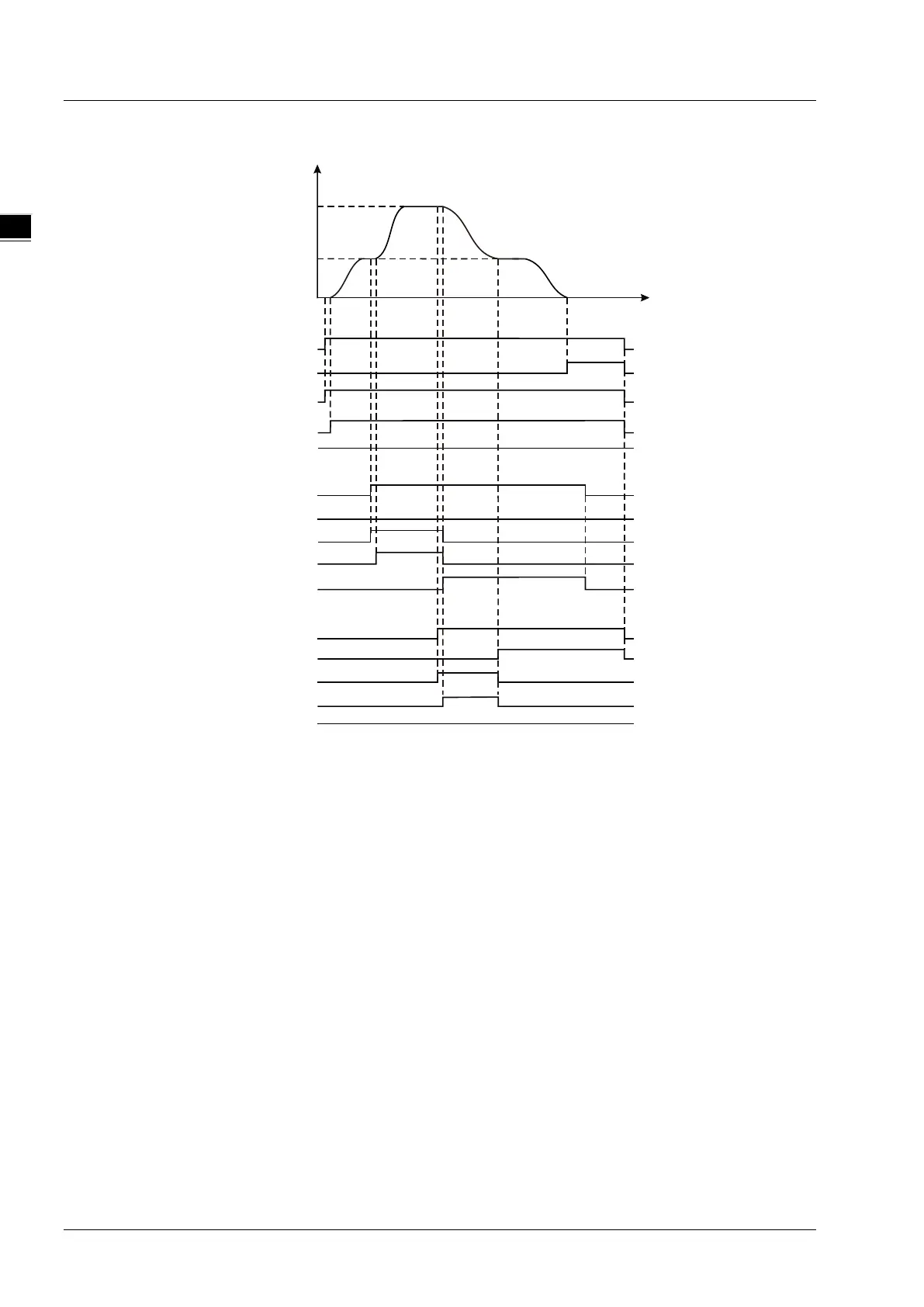 Page #395 background image