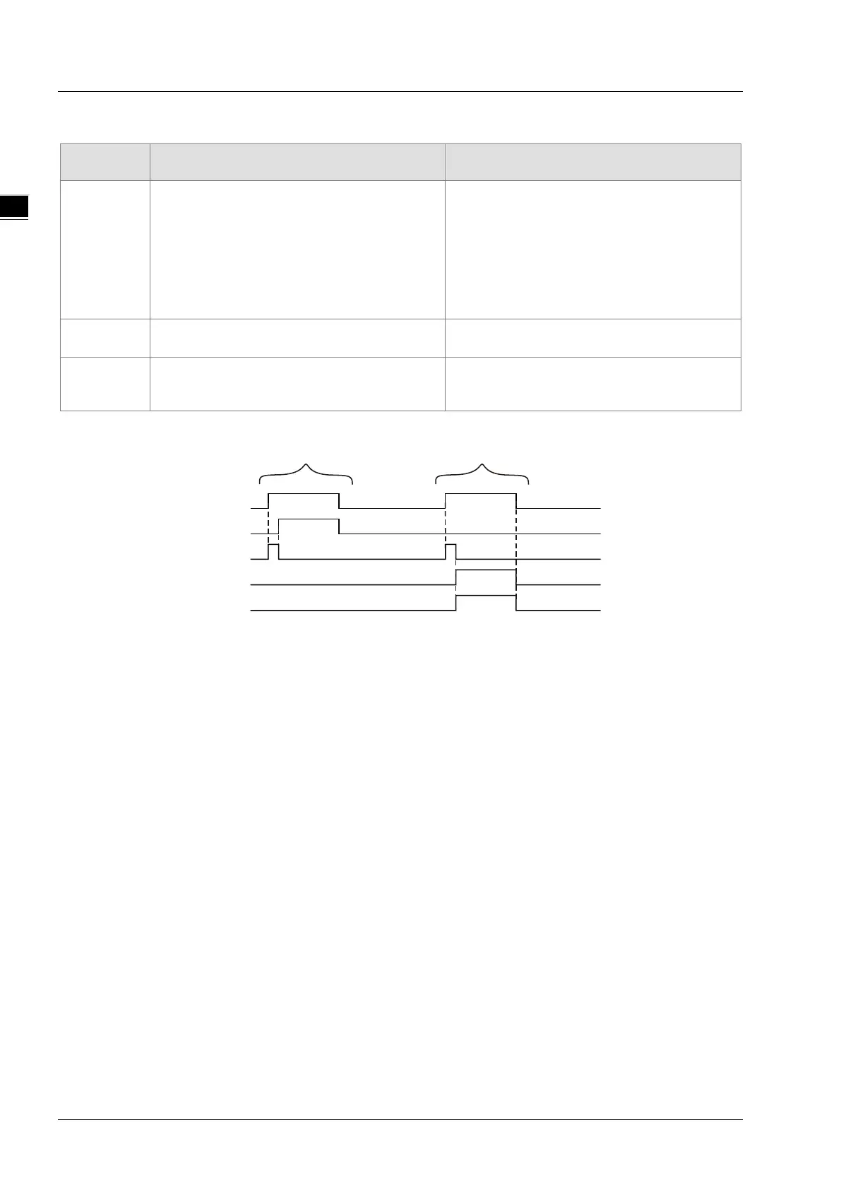 Page #397 background image