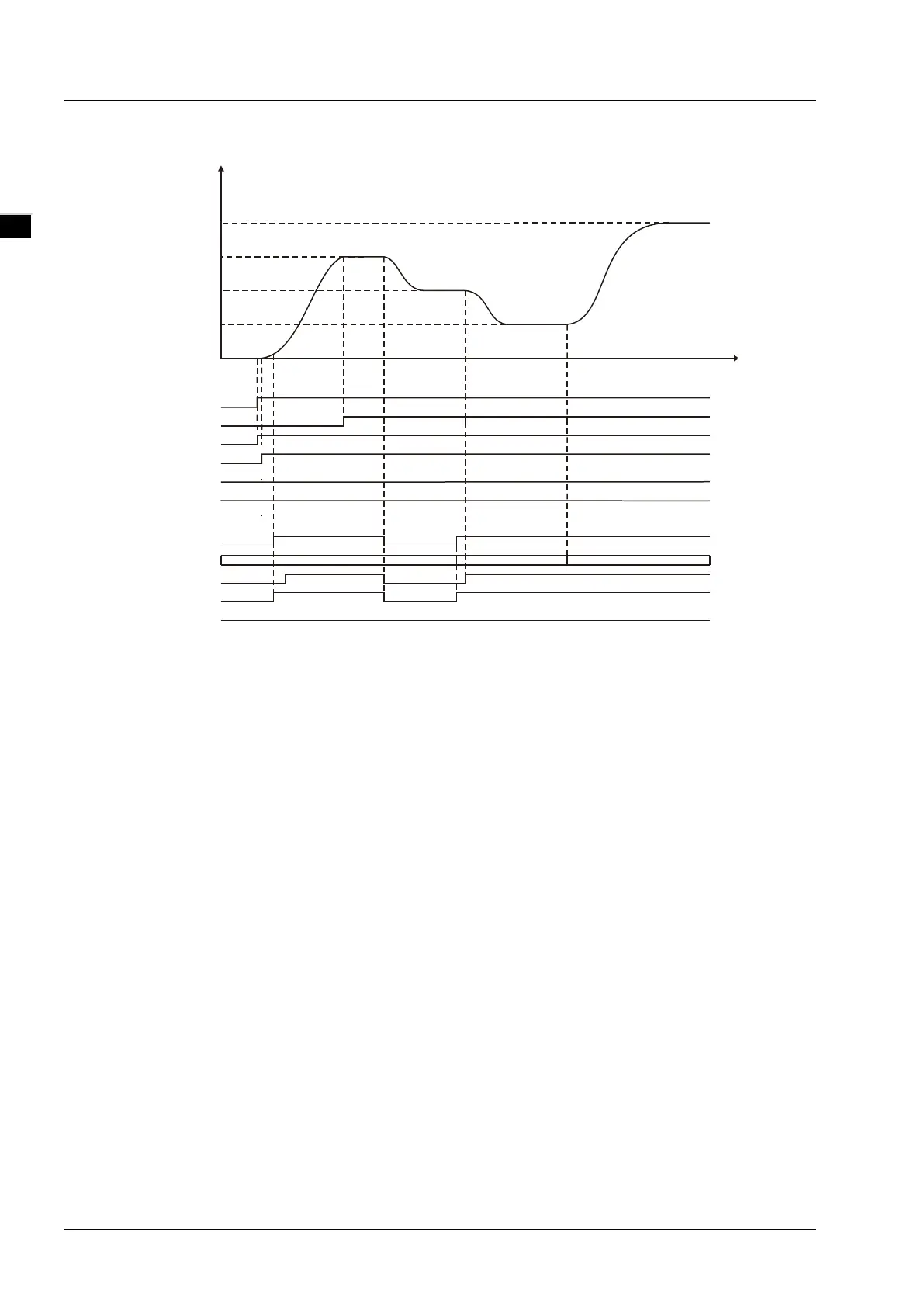 Page #409 background image