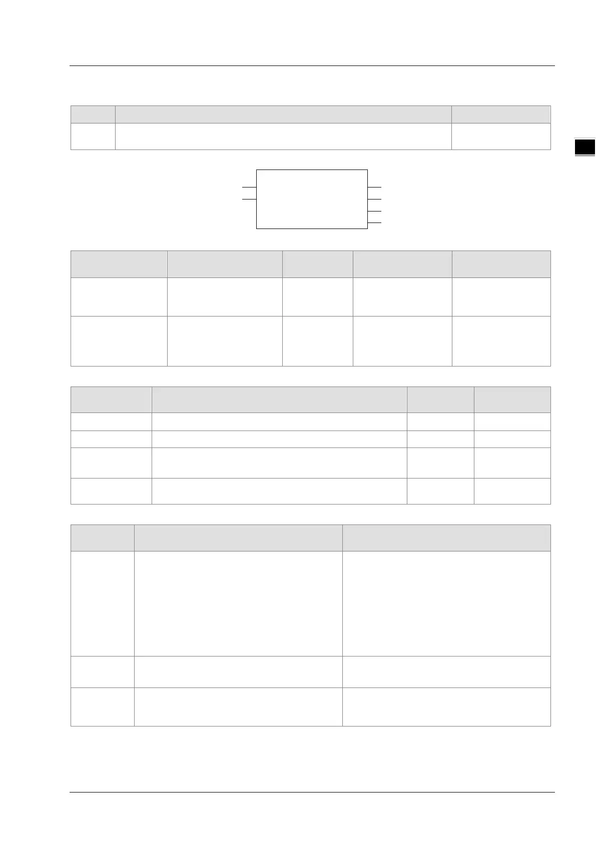 Page #410 background image