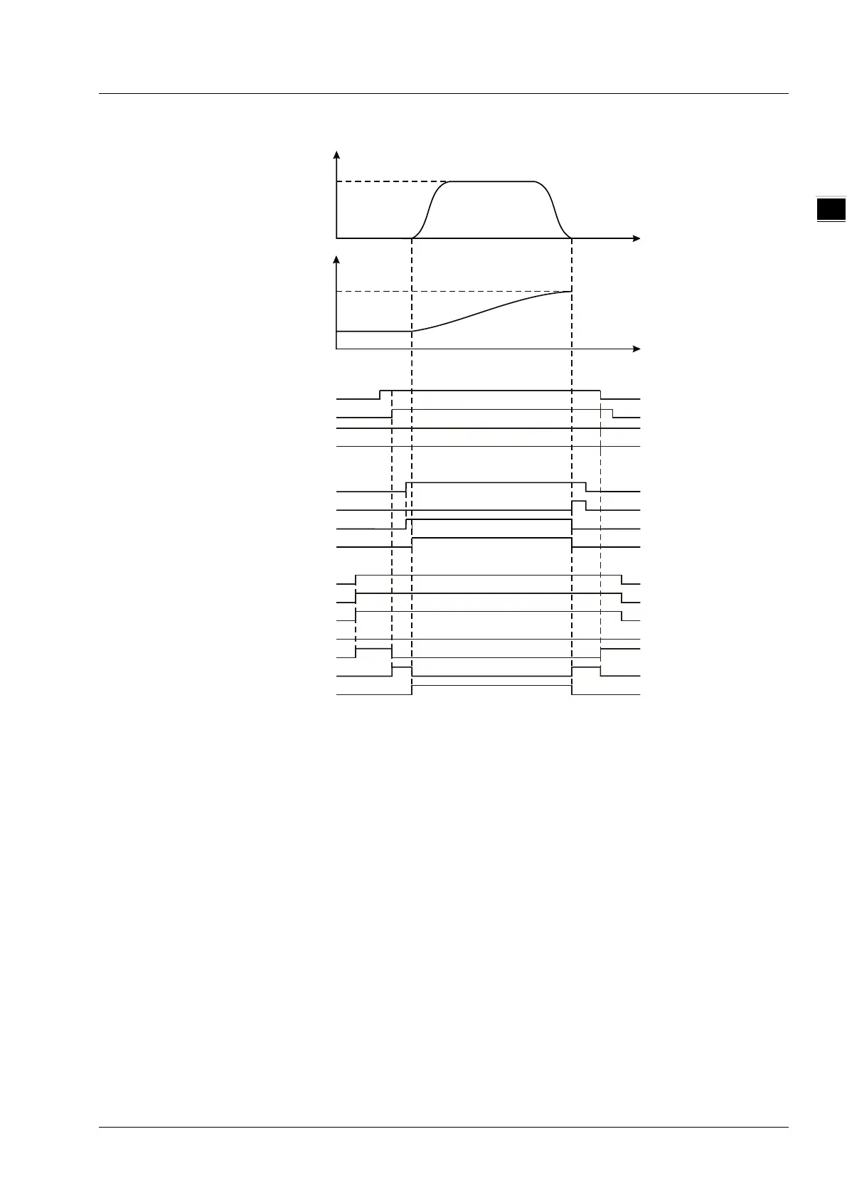 Page #428 background image