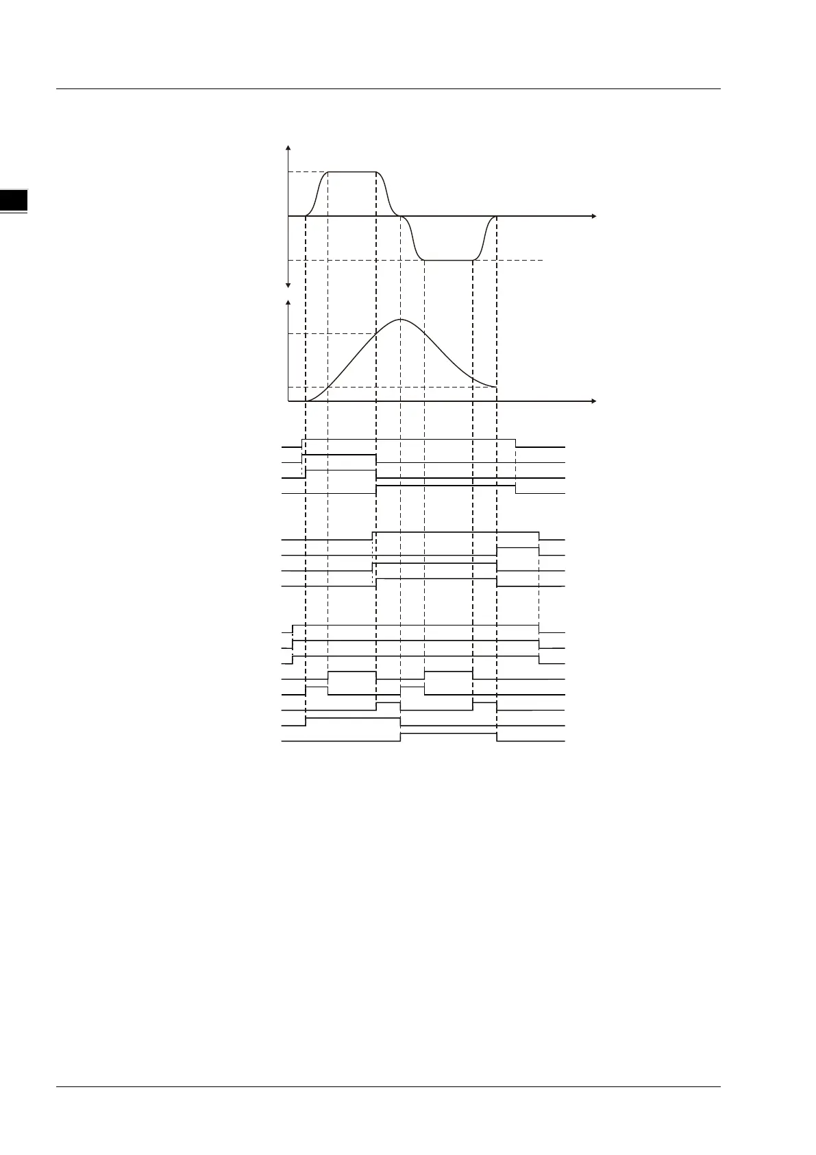 Page #433 background image