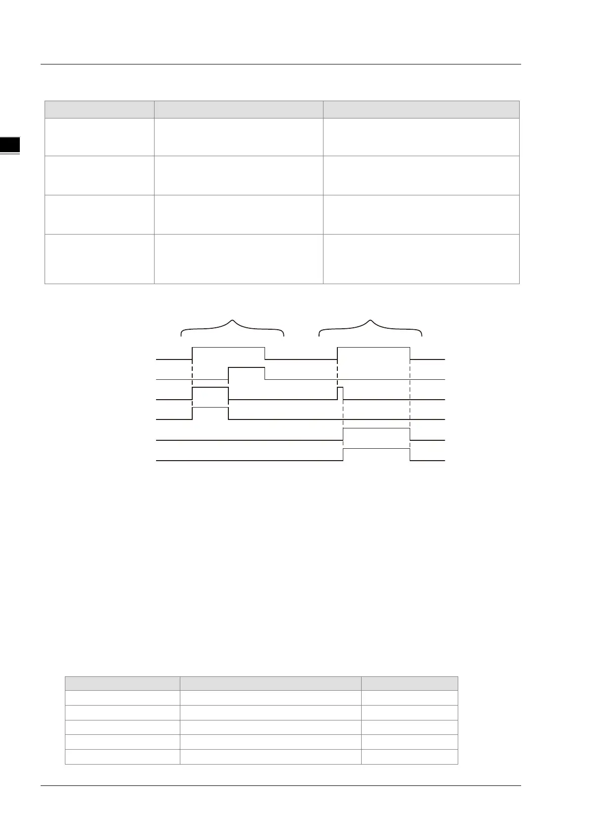Page #439 background image