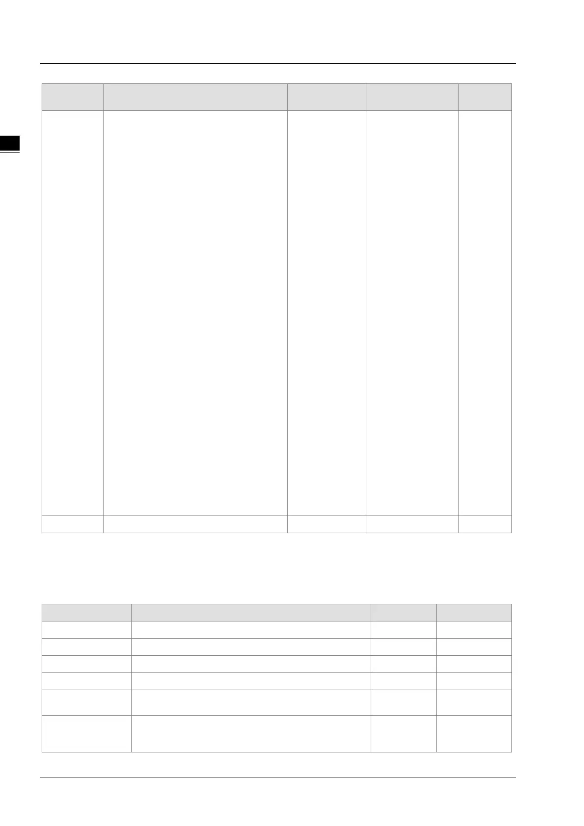 Page #443 background image