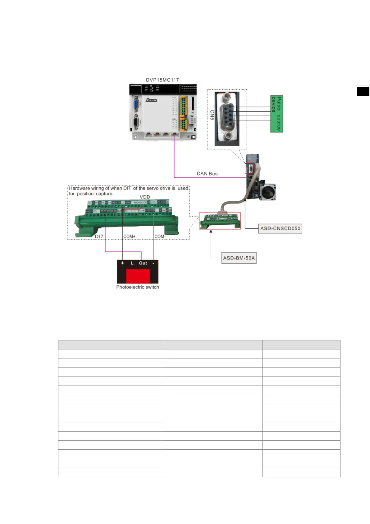 Page #448 background image