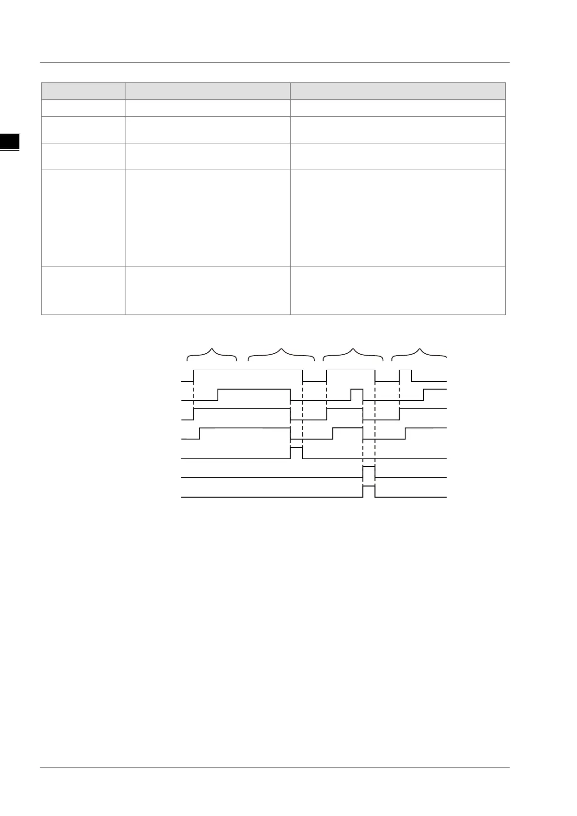 Page #453 background image