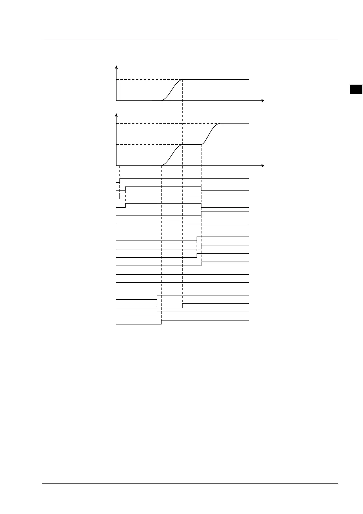 Page #456 background image