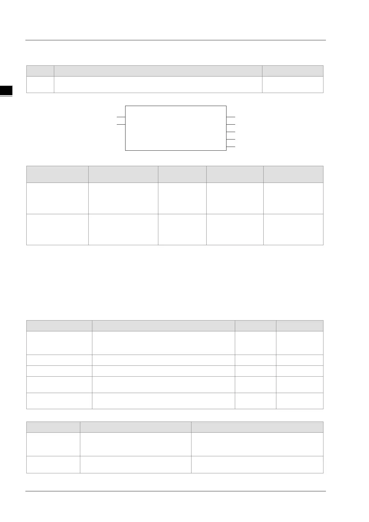 Page #457 background image