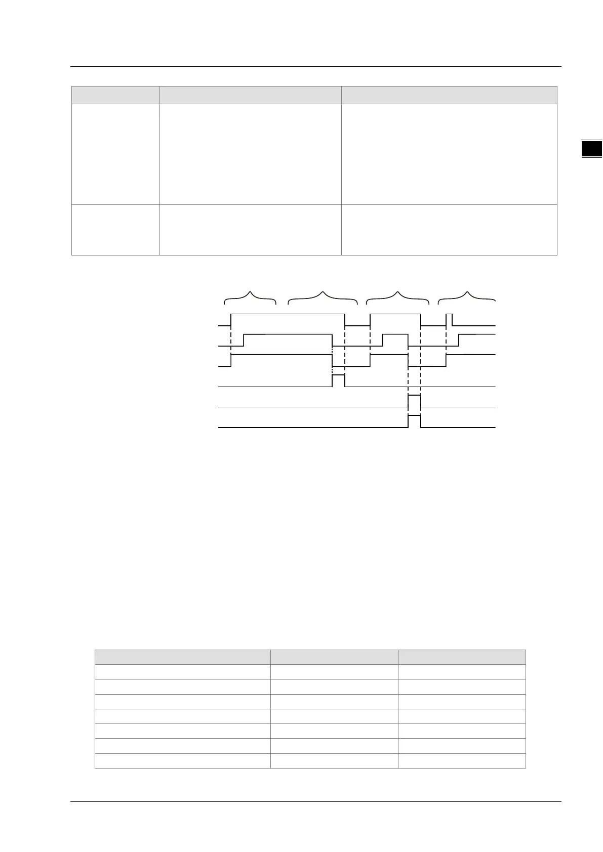 Page #458 background image