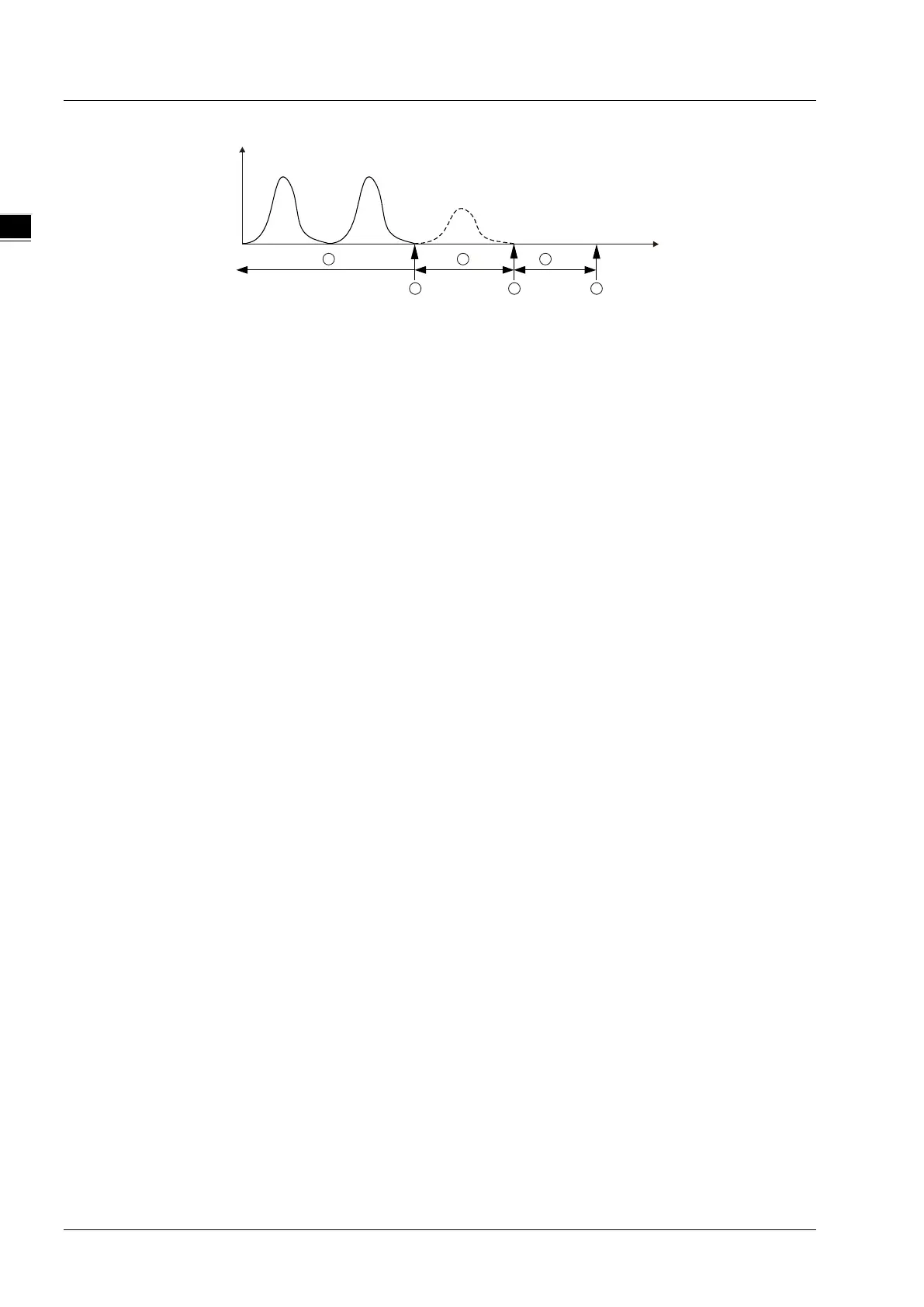 Page #479 background image