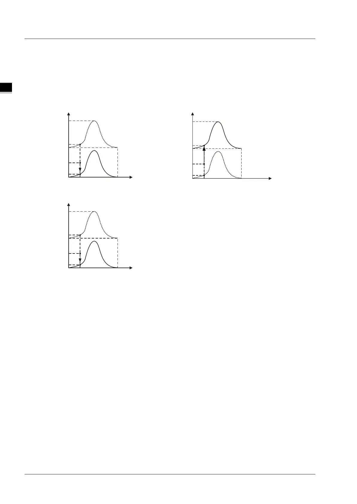 Page #487 background image