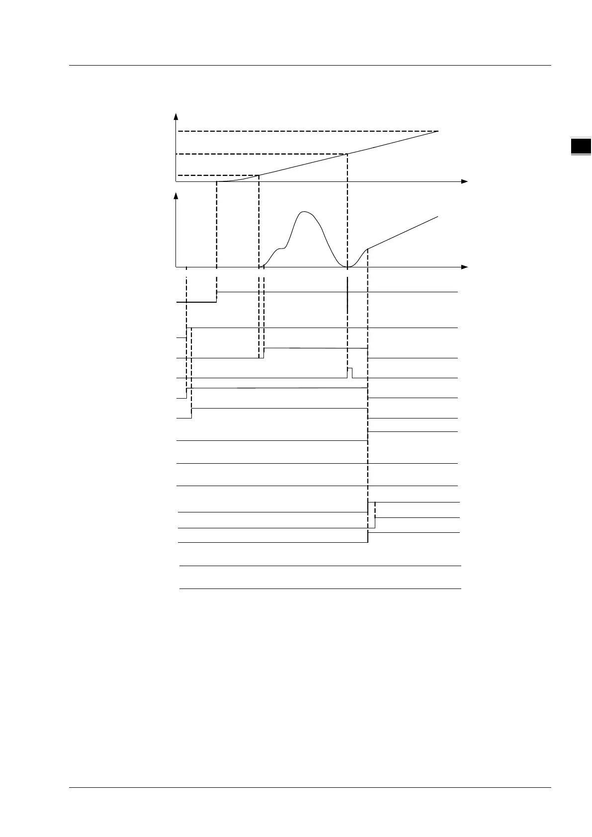Page #496 background image
