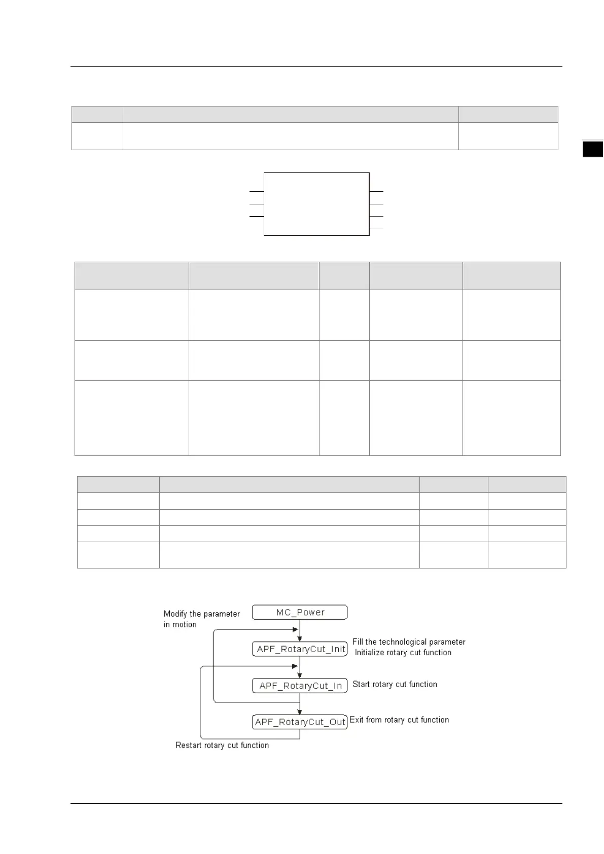 Page #510 background image