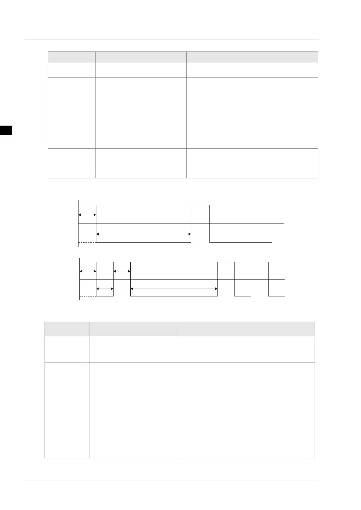 Page #519 background image