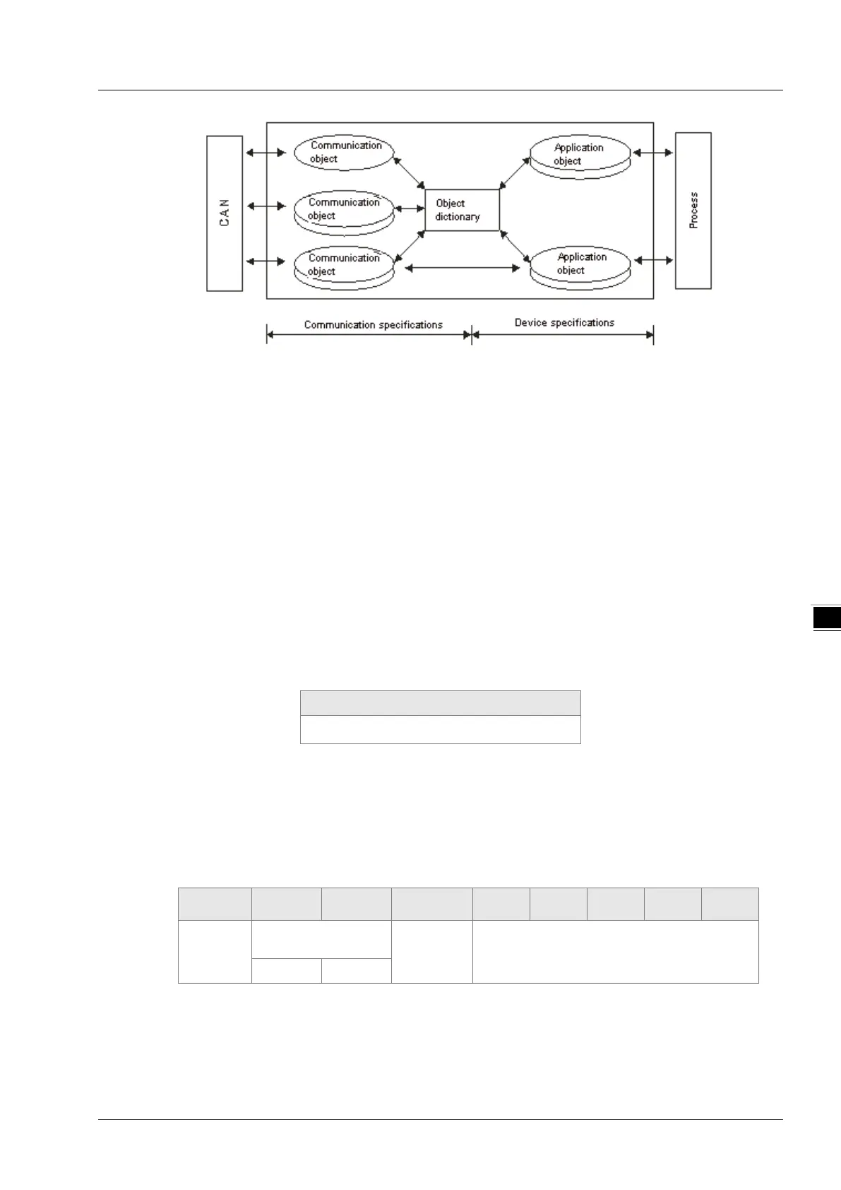 Page #564 background image