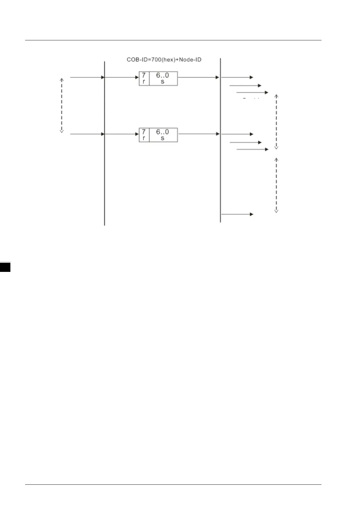 Page #567 background image