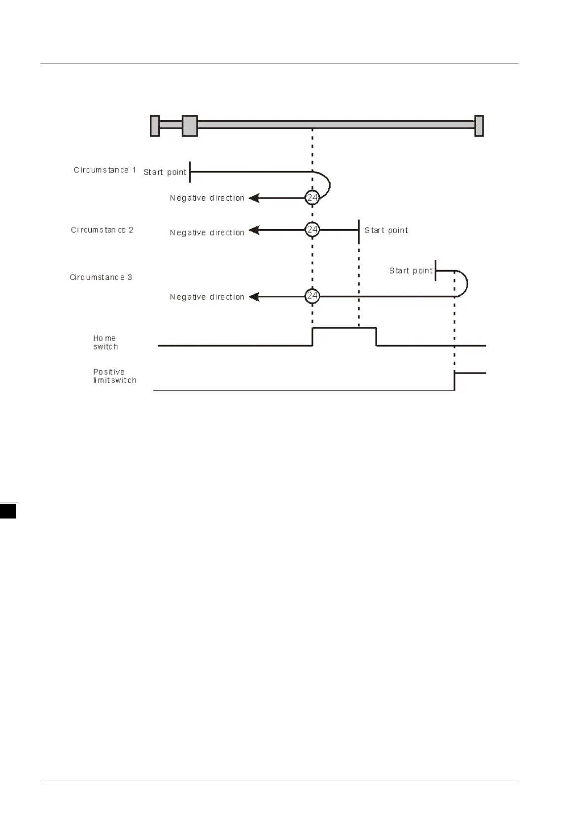 Page #589 background image