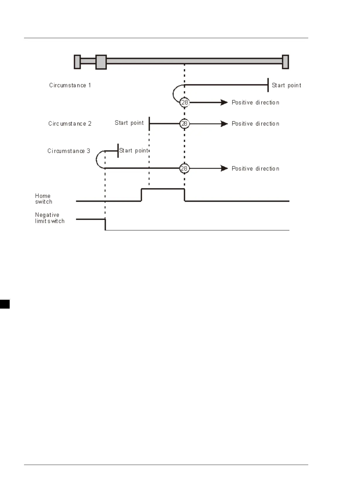 Page #593 background image