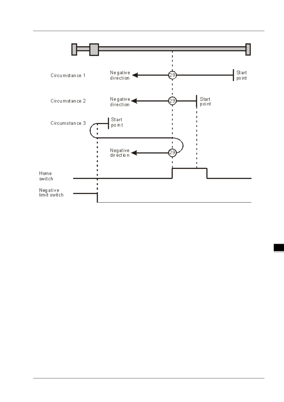 Page #594 background image