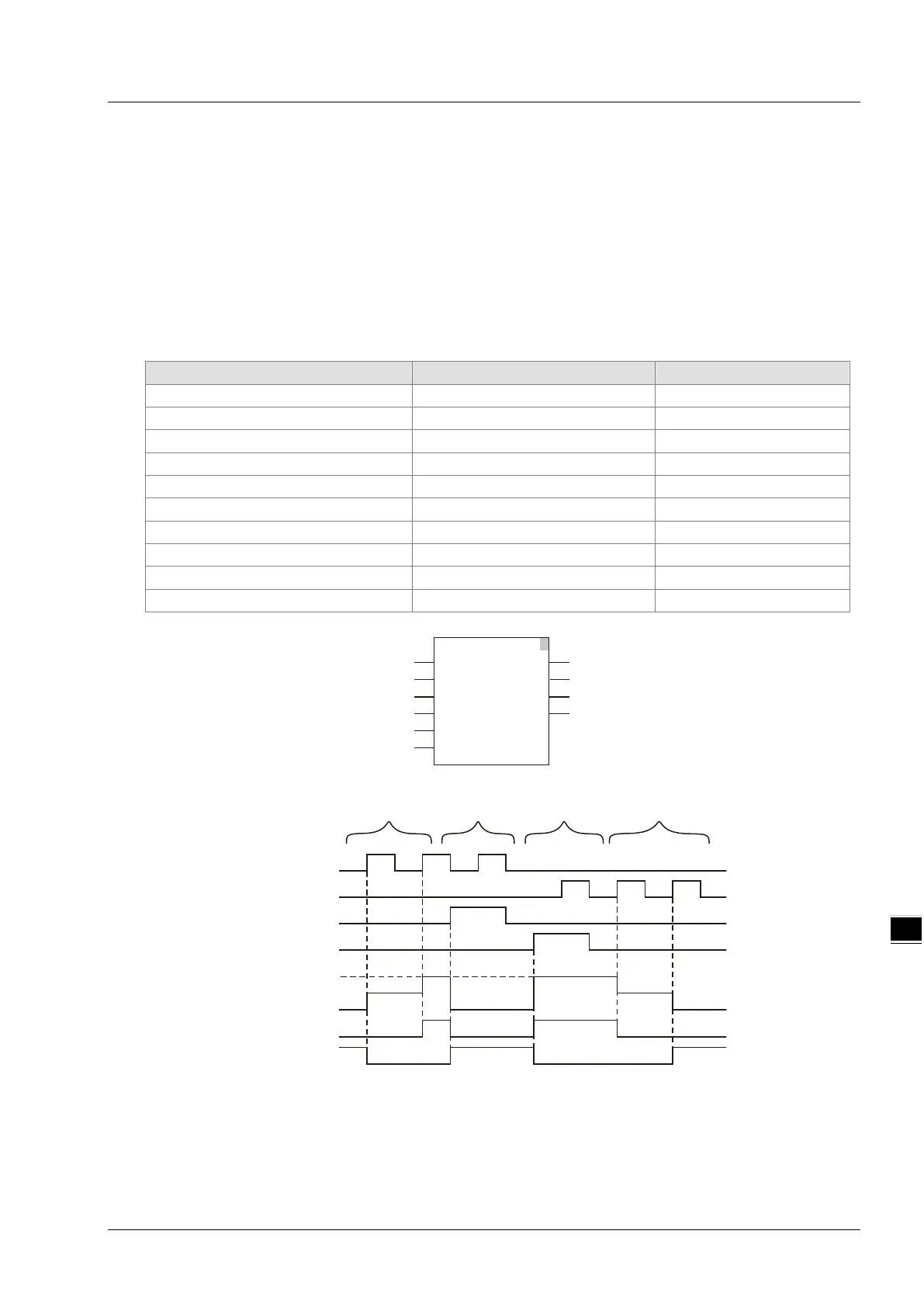 Page #122 background image