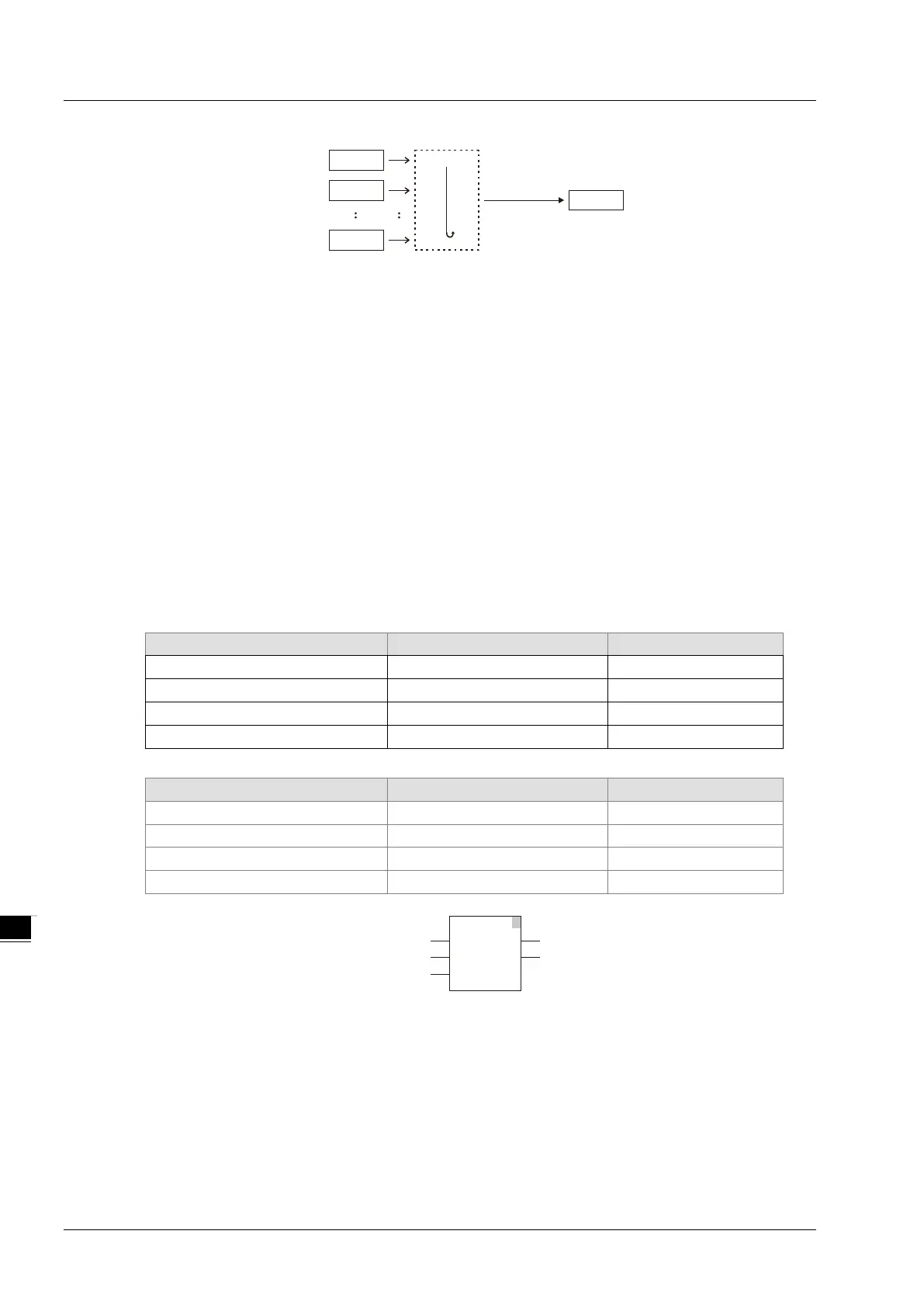 Page #131 background image