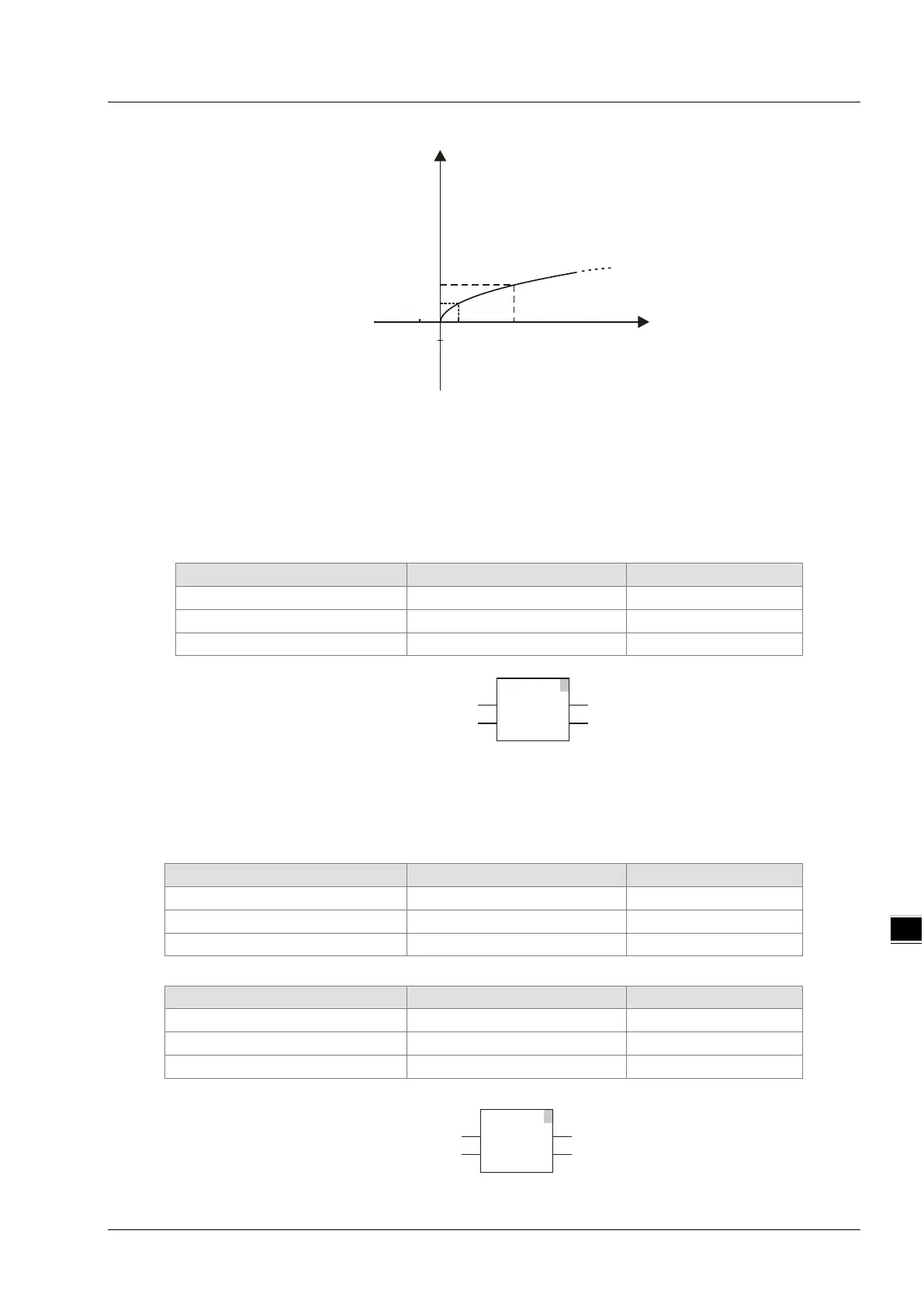 Page #168 background image