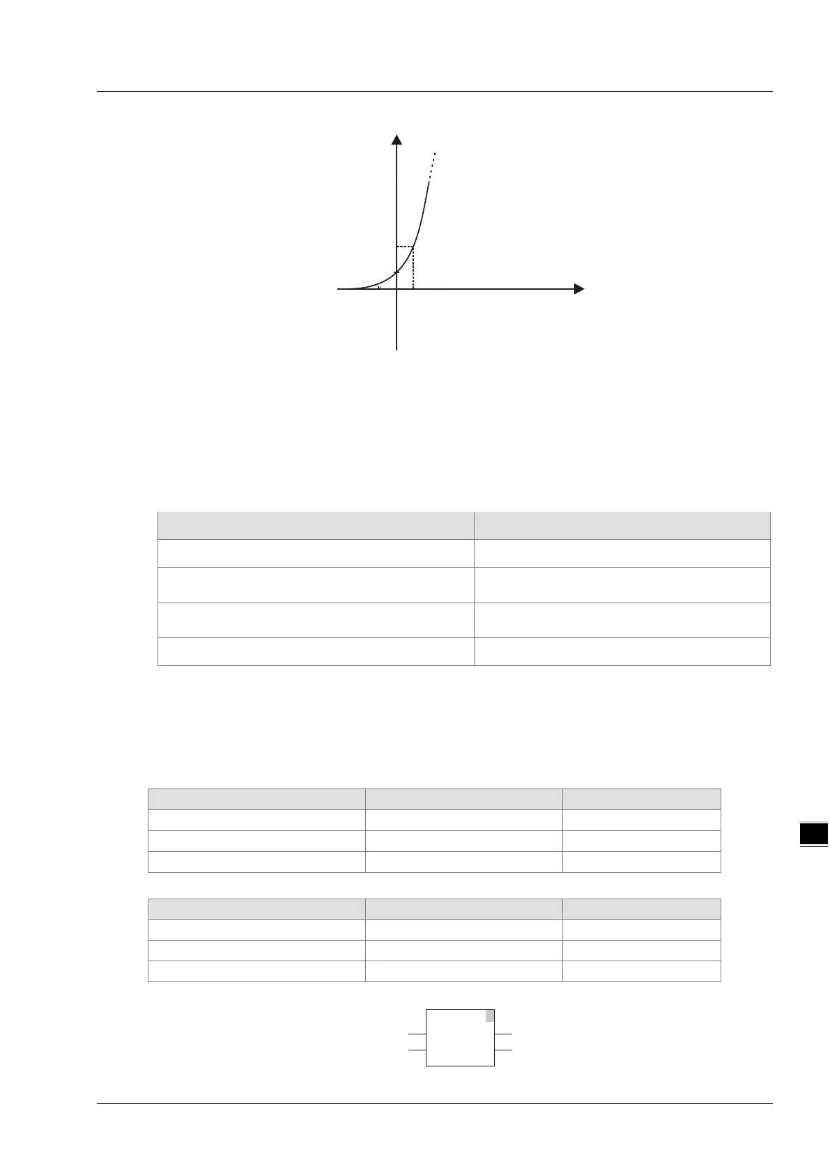 Page #170 background image