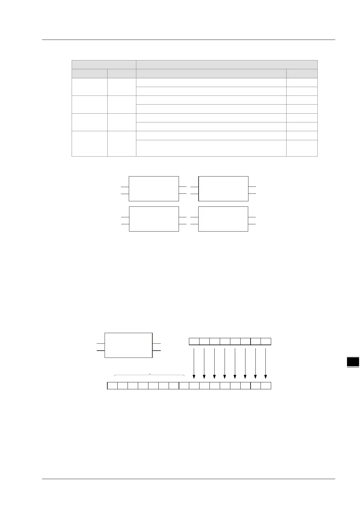 Page #224 background image