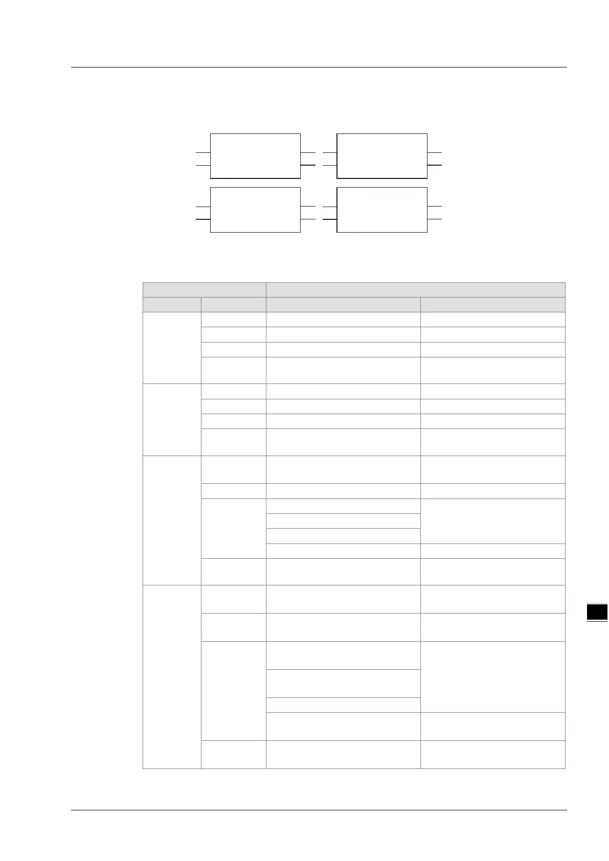 Page #228 background image