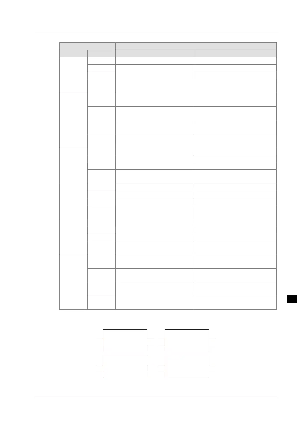 Page #232 background image