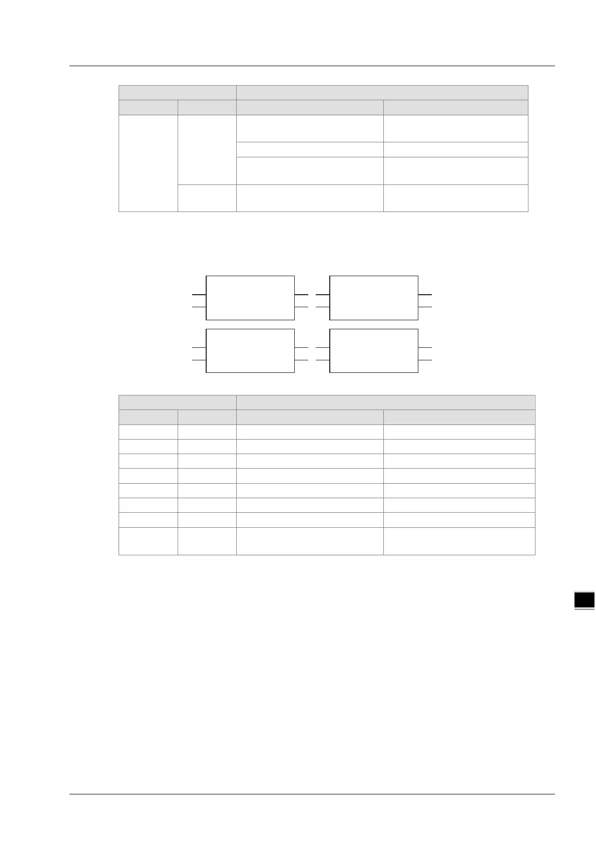 Page #238 background image