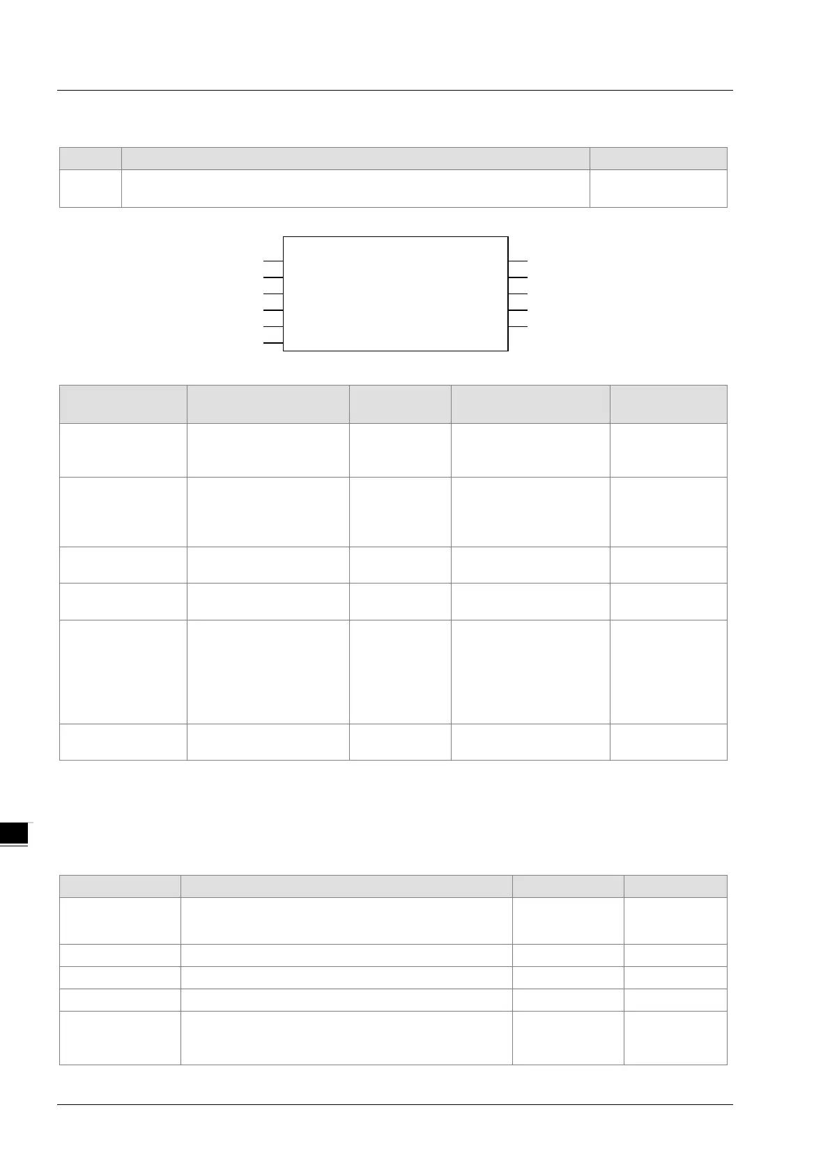 Page #253 background image