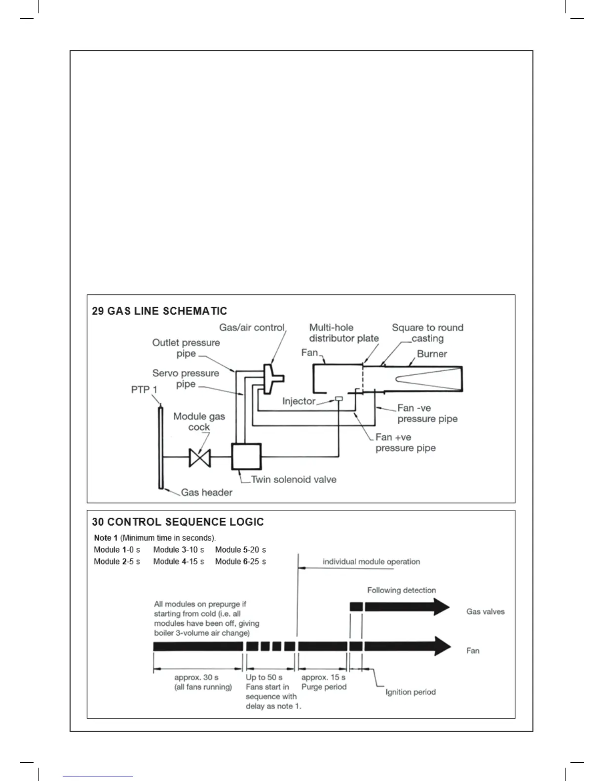 Page #34 background image