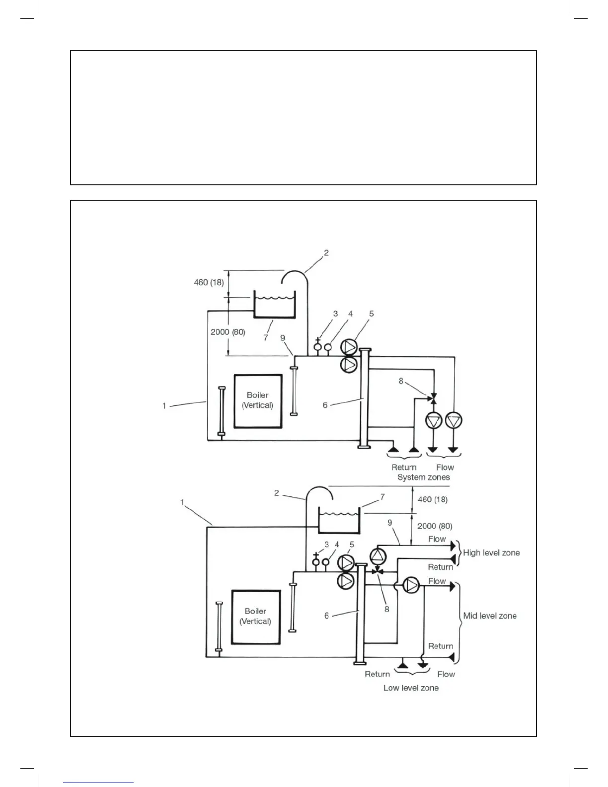 Page #15 background image