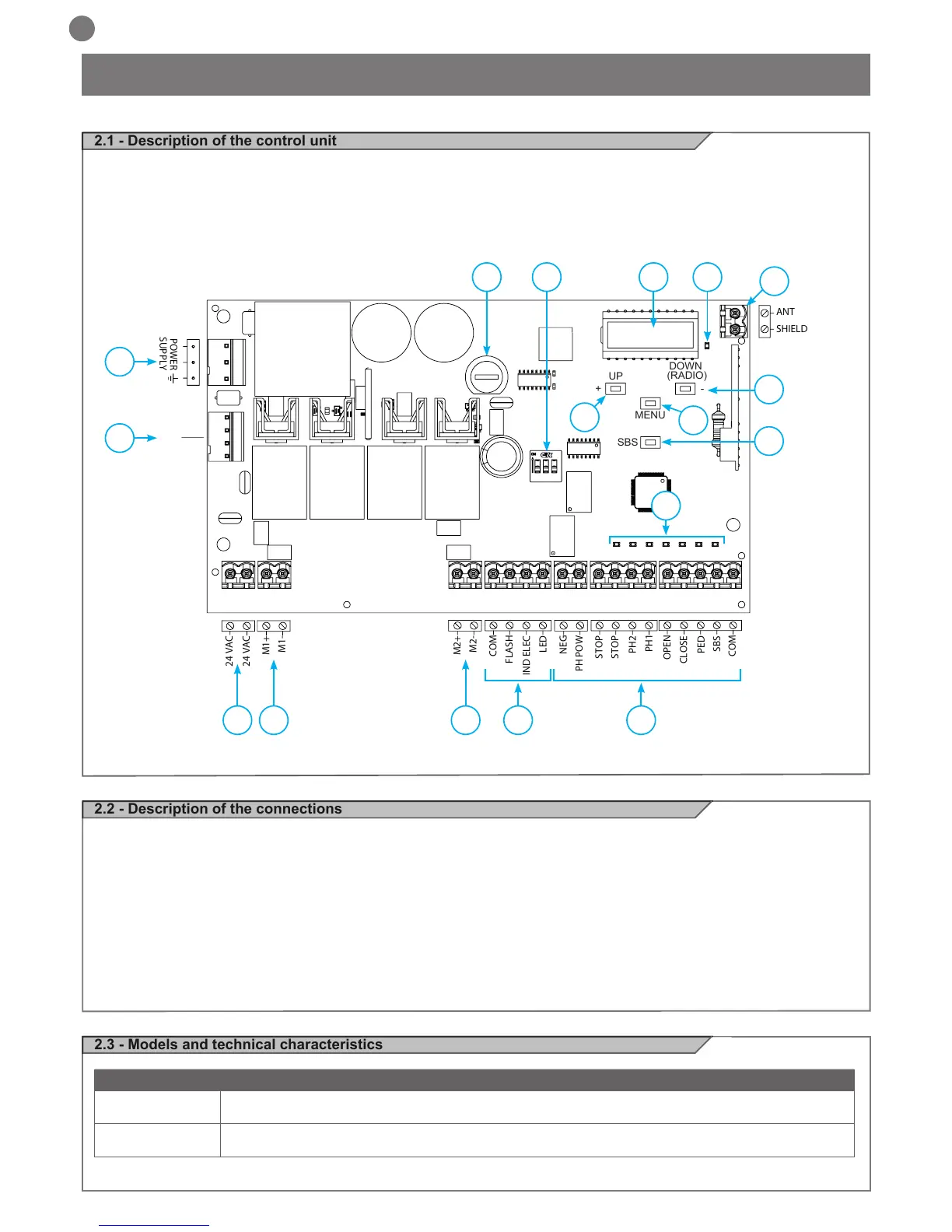Page #20 background image