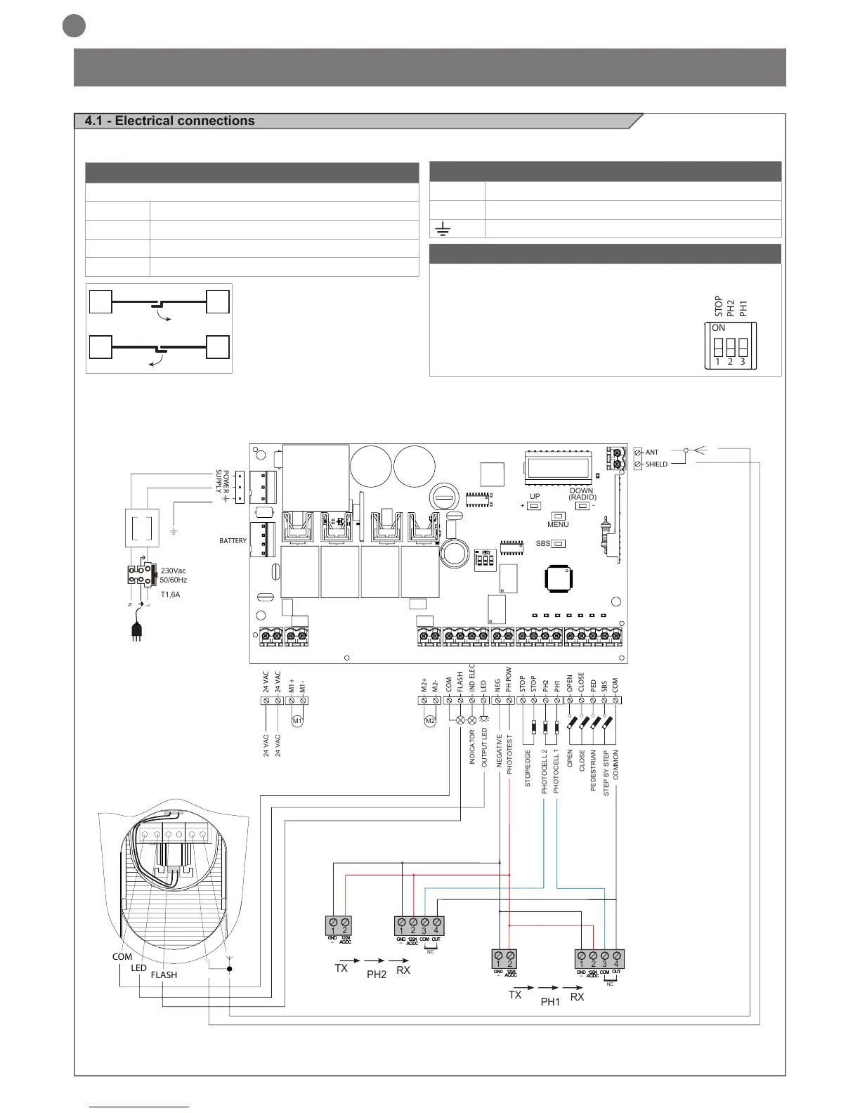 Page #22 background image