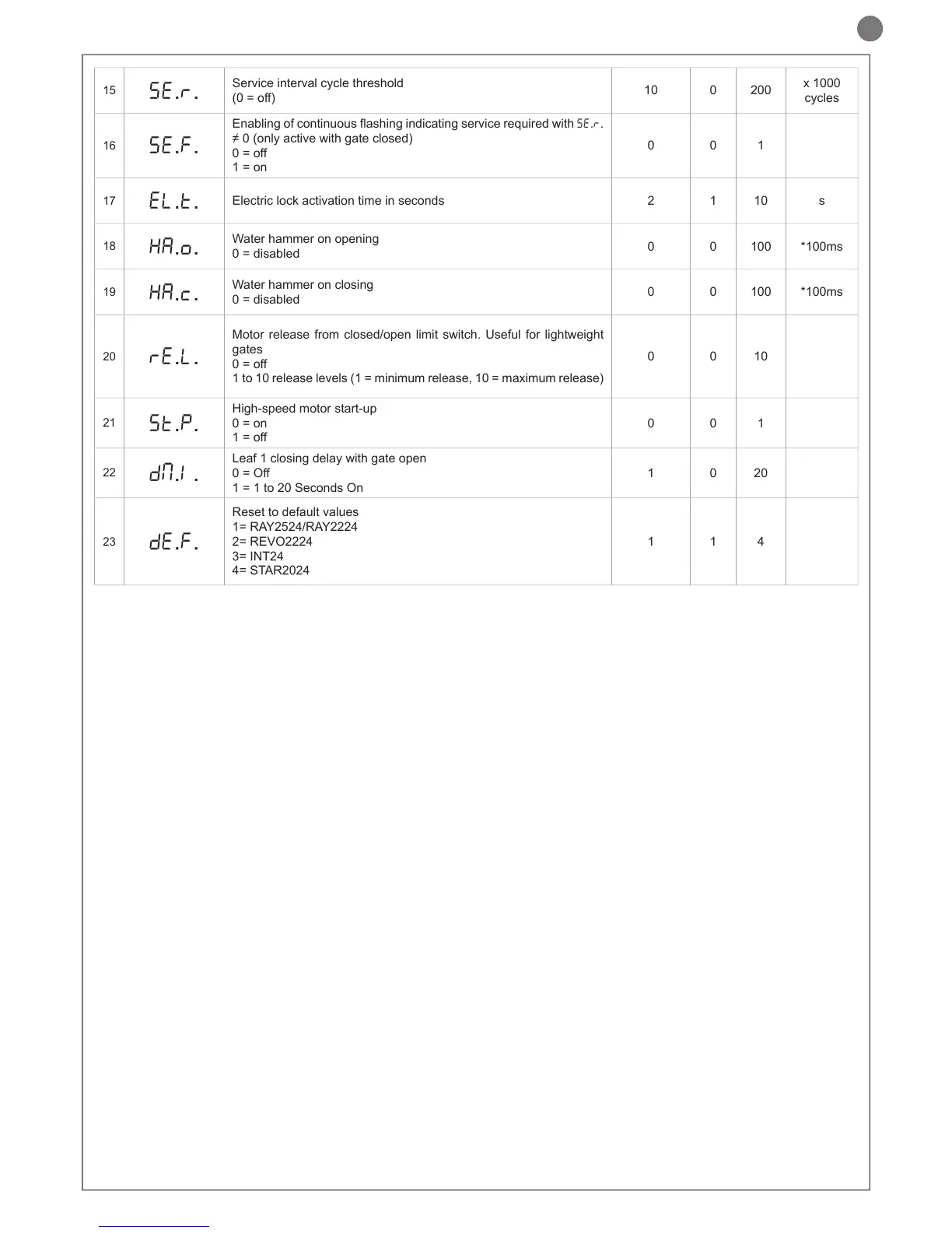 Page #31 background image